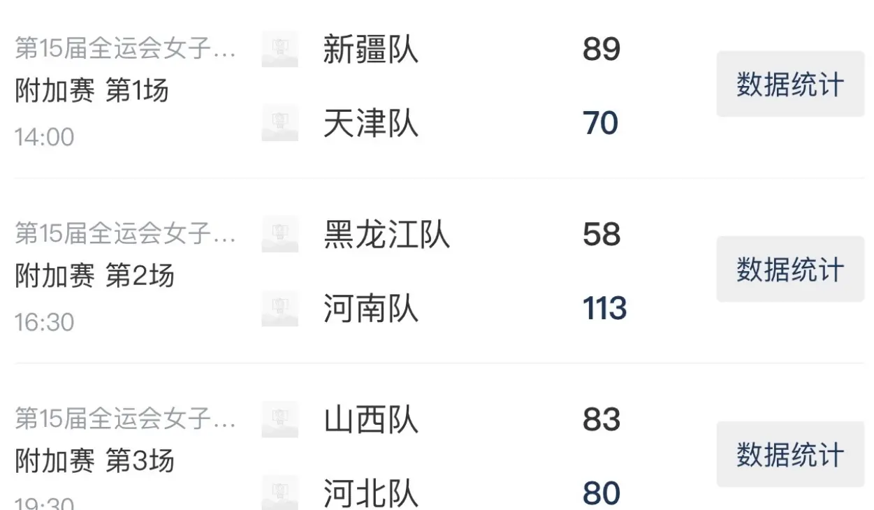 他们还是达, 球队拥有国, 运会正赛资