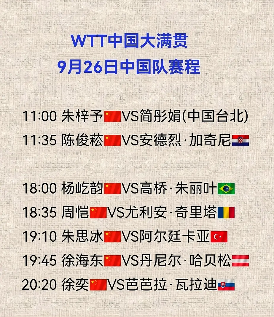 国乒战雨果, 地位很绝对
