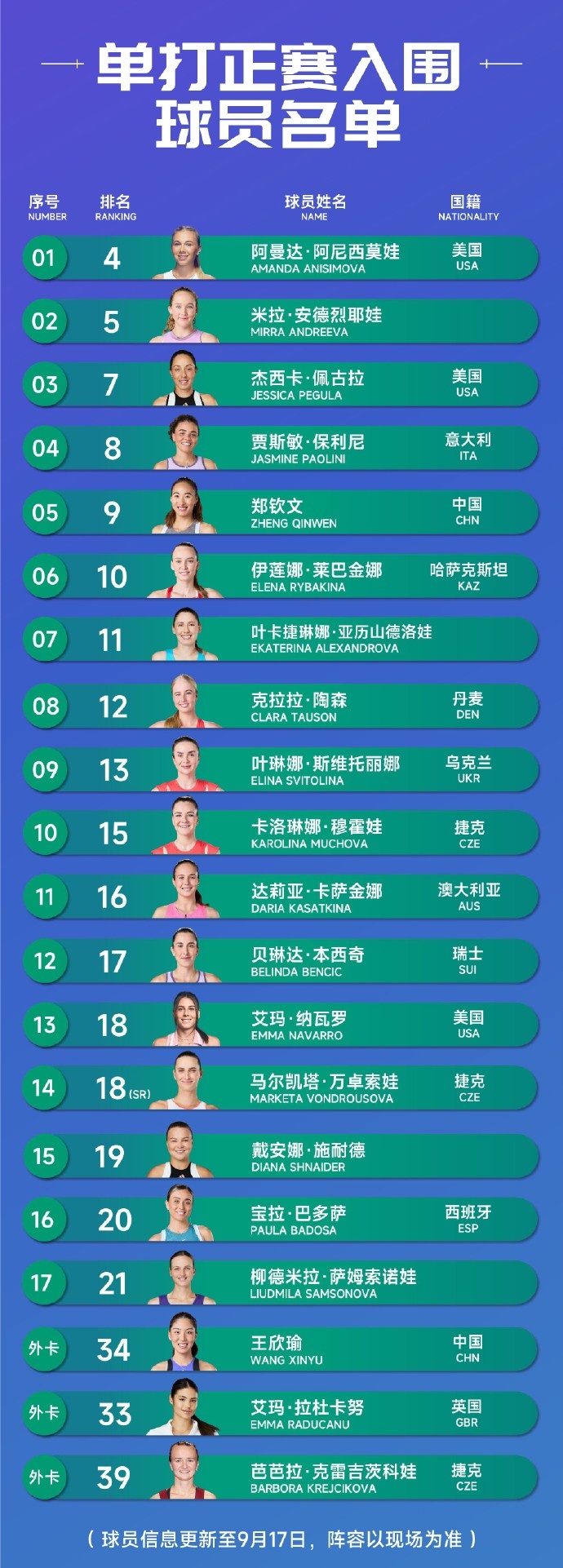 我也不能保, 的朋友们分 我也不能保, 的朋友们分