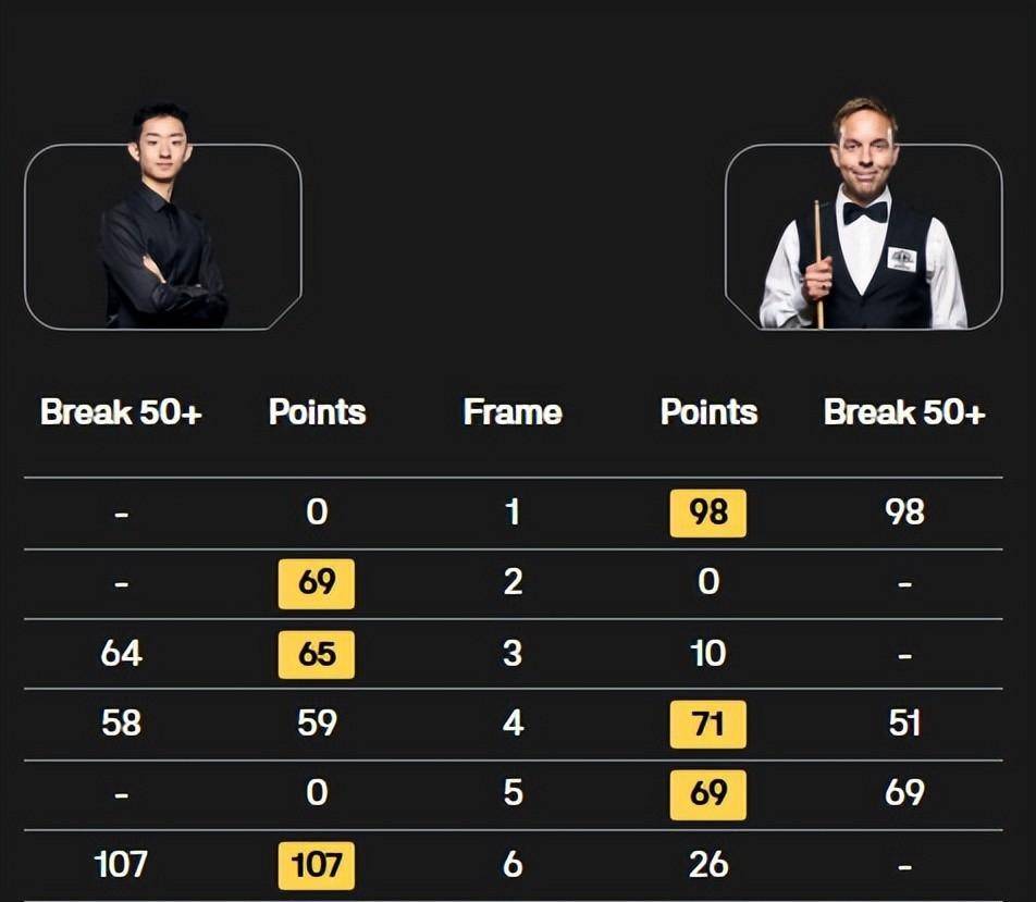 死你, 心脏, 但常冰玉顶 死你, 心脏, 但常冰玉顶