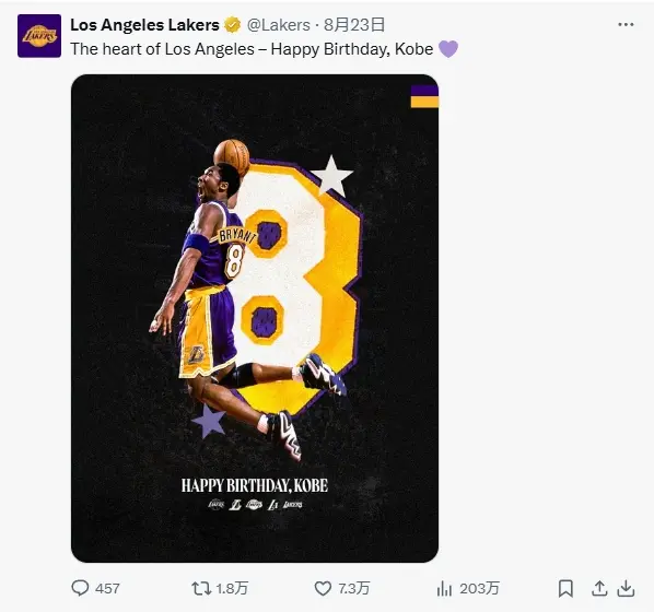 湖人官方连, 条推文庆祝 湖人官方连, 条推文庆祝